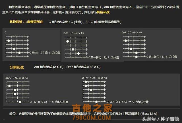 高级和弦编配技巧，掌握顺阶低音，成为吉他编曲达人