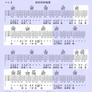 高级和弦编配技巧，掌握顺阶低音，成为吉他编曲达人 ...
