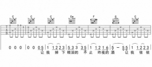 想学吉他撩妹?你还是先来学学六线谱吧!