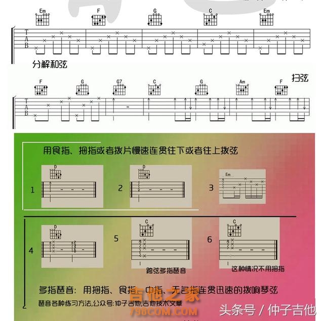 6个必备的吉他右手技巧，后面2个节奏感爆棚