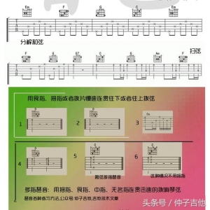 6个必备的吉他右手技巧，后面2个节奏感爆棚