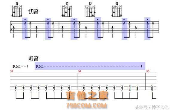 6个必备的吉他右手技巧，后面2个节奏感爆棚