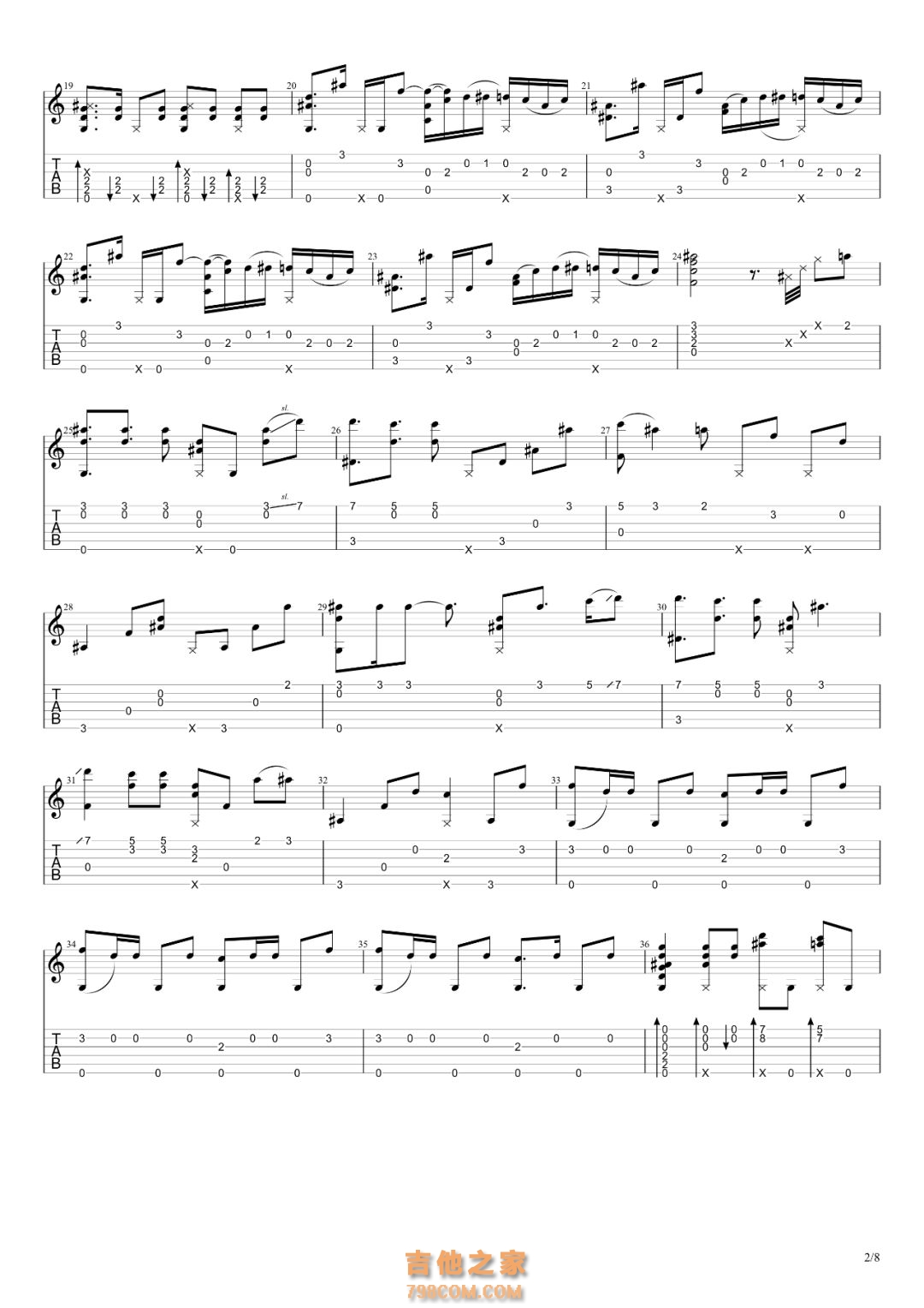 《Unravel》吉他简谱入门版 - 初学者C调和弦谱(弹唱谱) - 吉他简谱