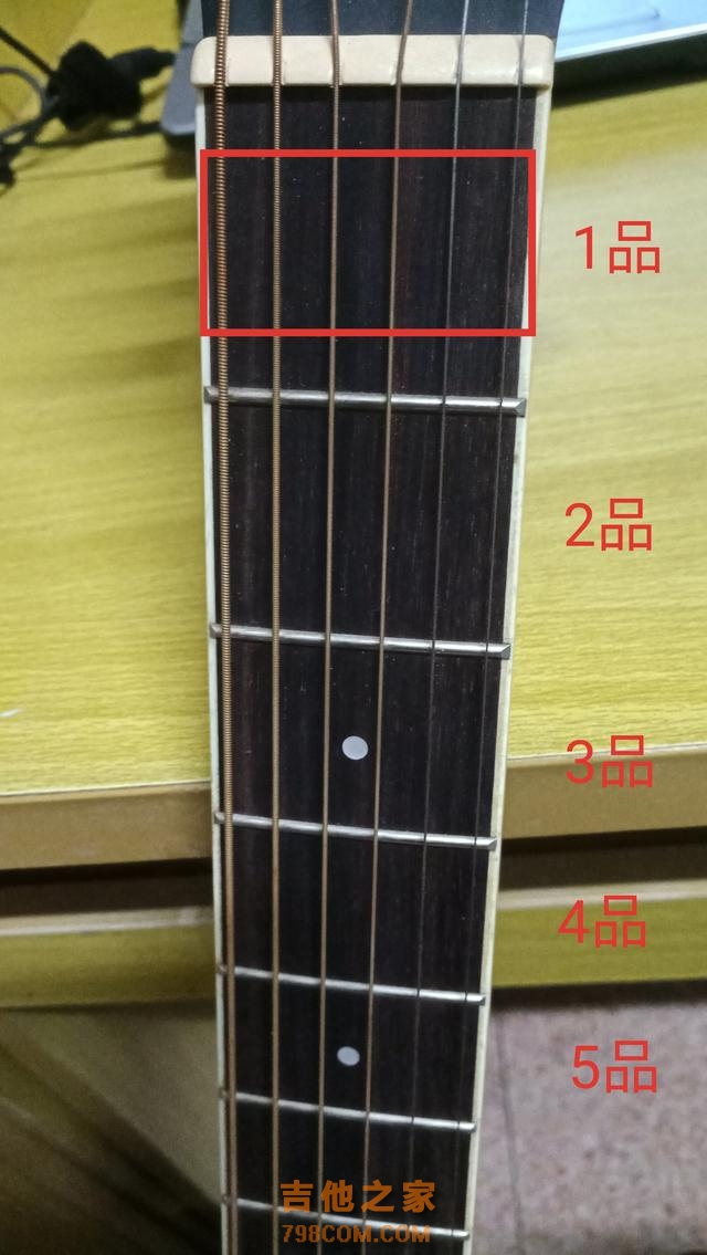 吉他初学必备的吉他专用词