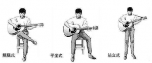 吉他入门之两大难题和常见误区