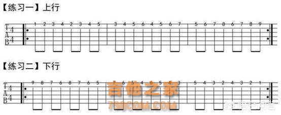 给自己做一份吉他练习时间表、让练习吉他更有效果一点