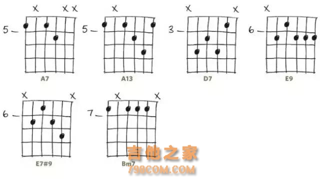 吉他｜吉他手必会的30个和弦