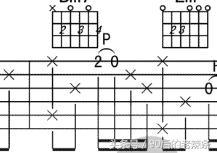 练熟这4个吉他小技巧让你的弹奏有质的飞跃