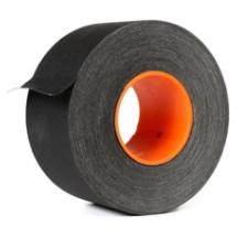 8个容易被人们忽视的吉他配件