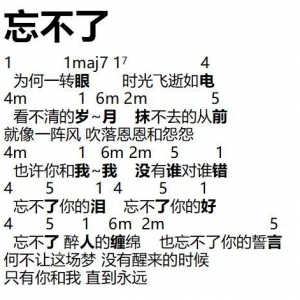 ∎谱子∎《忘不了》童安格的经典，重点是前三个和弦的“下楼梯” ...