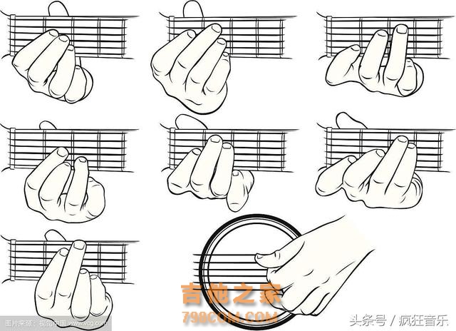 听到一首歌马上就能用吉他伴奏是怎样炼成的？