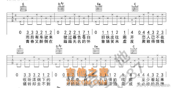 4首吉他新手必备的经典民谣