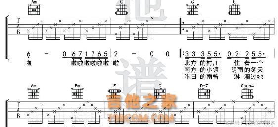4首吉他新手必备的经典民谣