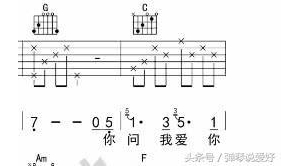 初学吉他过不去这道坎，弹唱白费劲