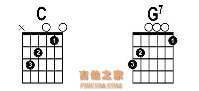 和弦｜吉他第3课：它是吉他的任督二脉，也是让民谣更动人主旋律