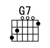 和弦｜吉他第3课：它是吉他的任督二脉，也是让民谣更动人主旋律