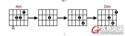 「吉他教学」快速转换和弦的8个小技巧