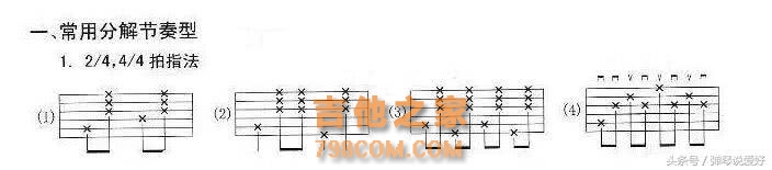 吉他初学弹唱，有关节奏的基本乐理一定要看看，否则难过弹唱关