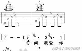 吉他初学弹唱，有关节奏的基本乐理一定要看看，否则难过弹唱关