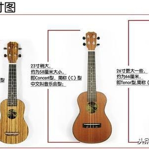 看这5点，教你如何挑选一把适合自己的民谣吉他