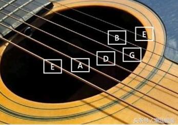 初学自学吉他，如何调音调弦以及方法，小白易懂