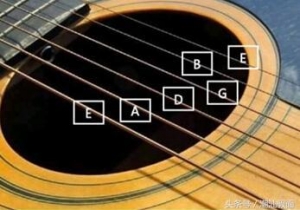 初学自学吉他，如何调音调弦以及方法，小白易懂