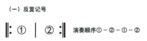 乐队陪你练吉他第十二课:反复记号 跳房子《大海》伴奏