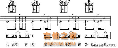 初学吉他扫弦方法，打节奏技巧全在这里，真的很实用