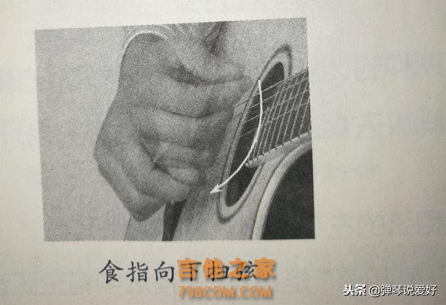 初学吉他扫弦方法，打节奏技巧全在这里，真的很实用