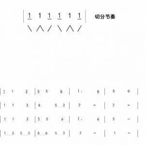 乐队陪你练吉他第三十一课：切分节奏型、《飞的更高》单音版 ...