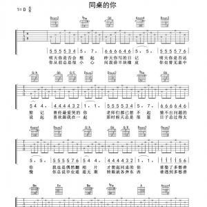 乐队陪你练吉他第三十四课：《同桌的你》和弦版