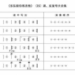 乐队陪你练吉他第三十五课：反复记号大合集、《蓝莲花》单音版 ...