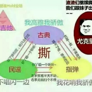 10个窍门 帮你躲开坑爹吉他老师