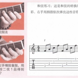 什么是大七和弦？五种指型别错过！