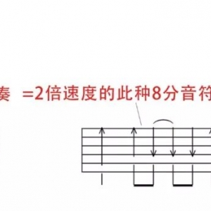 吉他教学入门第19课《漂洋过海来看你》16分音符分解伴奏型+16分音符扫弦练 ...