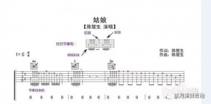 吉他必学的基础乐理(基础篇)