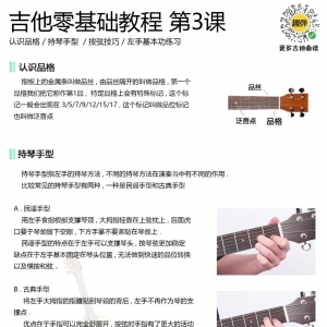 吉他零基础弹唱教程 第3课|初学者最重要的基本功——如何避免杂音 ...
