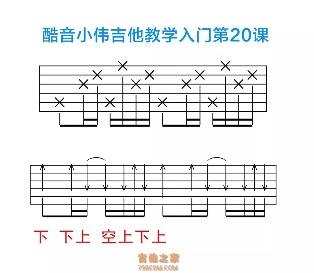 分解和弦练习03（八分音符） 吉他谱-虫虫吉他谱免费下载