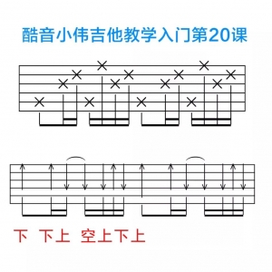 吉他教学入门第20课《凌晨三点》学习8分音符+16分音符分解伴奏及扫弦切分节奏 ...
