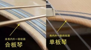 如何挑选一只心仪的吉他?