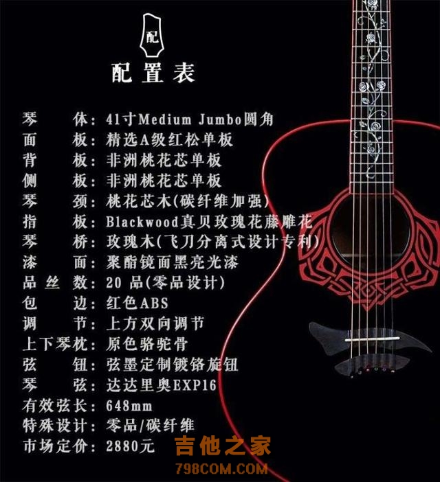 弦墨大讲堂 乱象横生的中国吉他市场何时休？