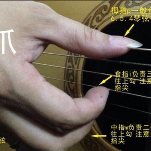 吉他弹奏之右手拨弦练习方法与练习曲谱