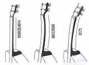 【教程干货】吉他弦距过高如何调节?