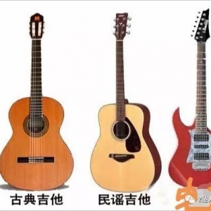 吉他简介