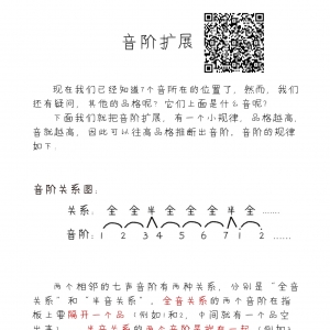 第八课 | 吉他零基础入门- 今天学生日歌吧~!