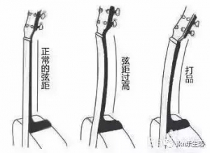 吉他弦距过高如何调节?