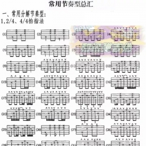 吉他基本和弦以及节奏型汇总