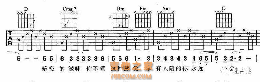 学吉他不会看六线谱？不知道怎么调弦？不知道如何练习？