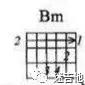 学吉他不会看六线谱？不知道怎么调弦？不知道如何练习？