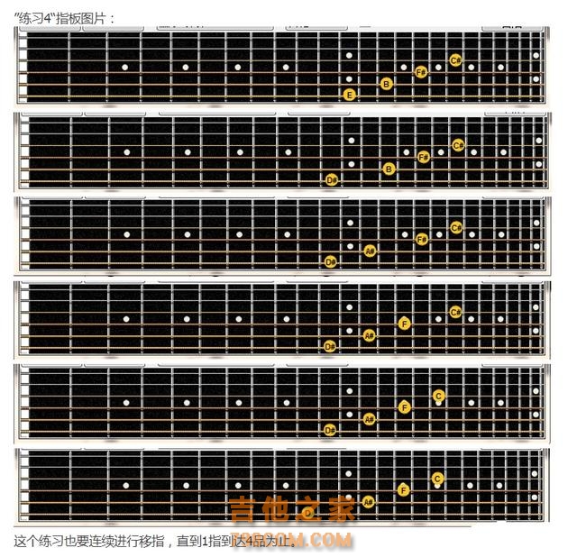 刚刚，网友分享了吉他左手力量训练的方法技巧「附谱」